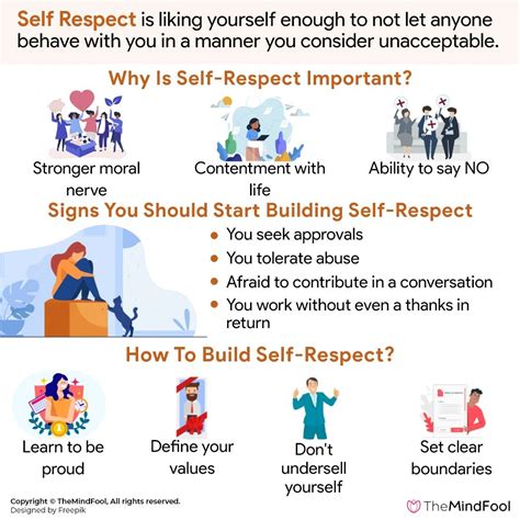 A Complete Guide to Building Self Respect | Self respect quotes, Respect quotes, Self respect