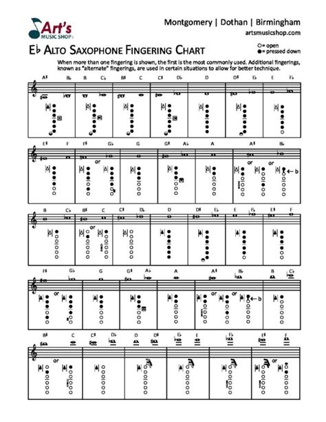 Alto Saxophone Fingering Chart Download courtesy of Art's Music Shop