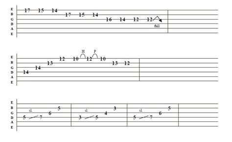 Metallica - Sanitarium solo 1 guitar tab