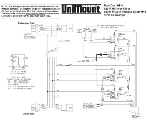 Blizzard Plow Wiring Diagram - Wiring Diagram Pictures