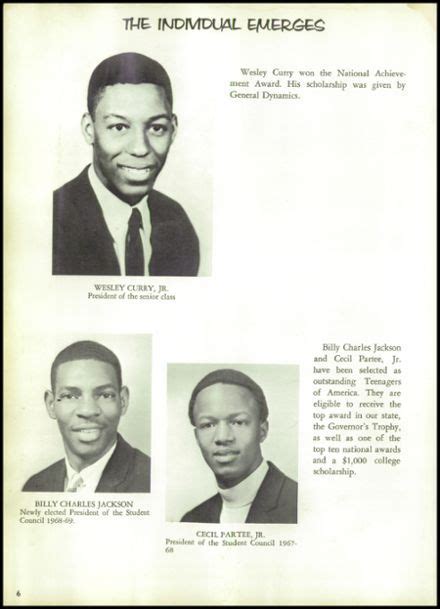 1968 Roosevelt High School Yearbook | Roosevelt high school, High ...