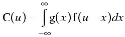 The convolution theorem and its applications