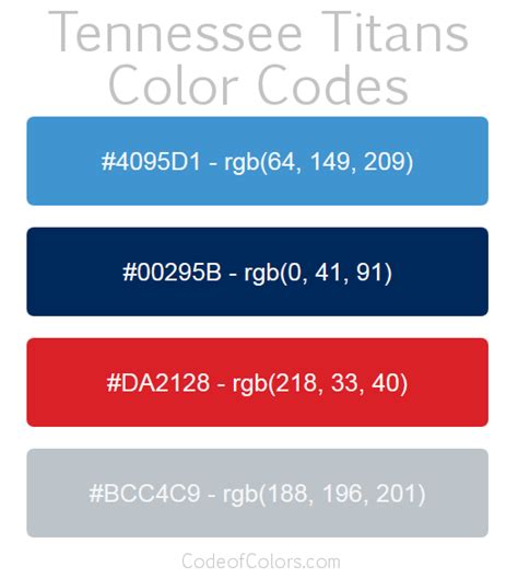 Tennessee Titans Team Color Codes | Nfl team colors, Tennessee titans, Color coding