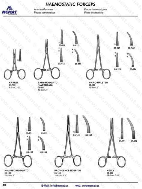 HAEMOSTATIC FORCEPS | E-Catalog Surgical Instrument | Surgical ...