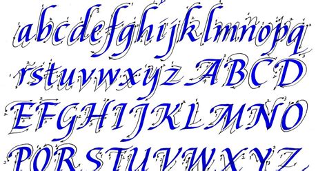 My Calligraphy Blog: Two Italic Calligraphy Alphabets (2008)