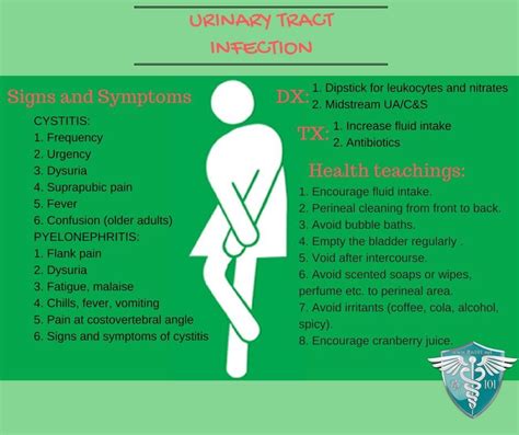 Health Cystitis Symptoms - Doctor Heck