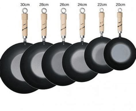 How to Measure a Frying Pan? -Frying Pan Size Guide