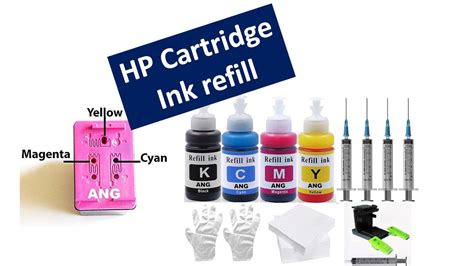 How To Refill An HP Ink Cartridge – Print Happy, Work, 58% OFF