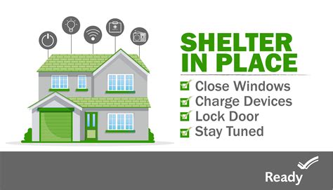 Shelter In Place Graphics | FEMA.gov