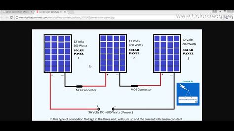 How to connect solar panels in Series ? - Block Diagram - YouTube