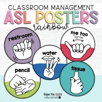 American Sign Language Posters For Classroom