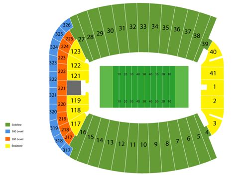 Doak Campbell Stadium Seating Chart | Cheap Tickets ASAP