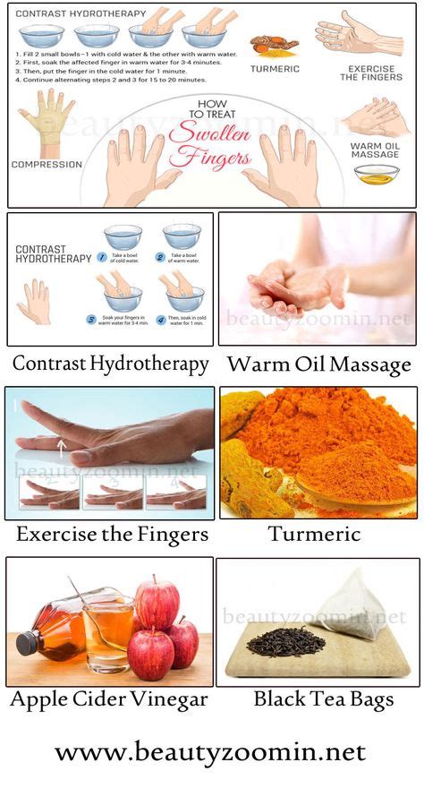 How To Treat Swollen Fingers | Organic health, Healthy tips, Treats