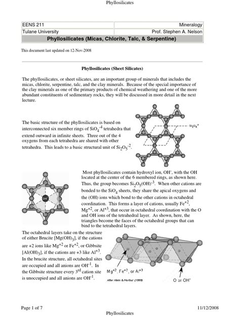 phyllosilicates | Clay Minerals | Minerals