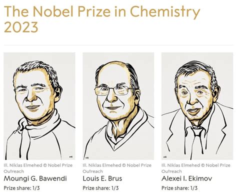 Nobel Prize 2024 Winners - Meg Margeaux