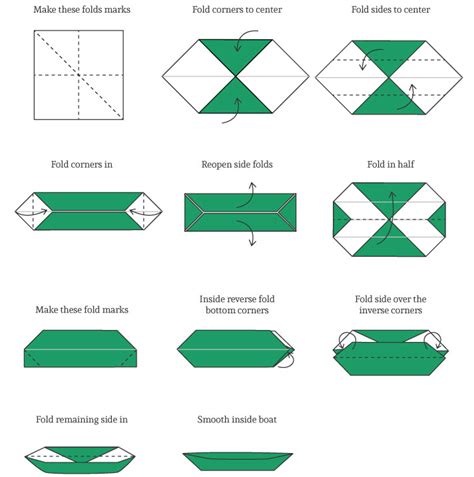 Collection 104+ Pictures How To Make Origami Boat Step By Step Stunning