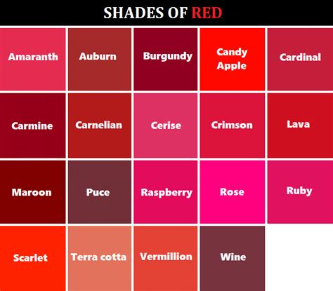 help-me-draw | Shades of red, Red color names, Handy dandy