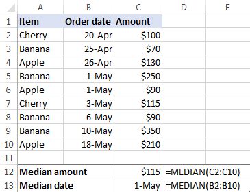 MEDIAN formula in Excel - practical examples