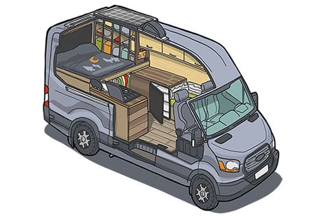 Ford Transit Camper Van DIY Conversion | FarOutRide | Ford transit camper, Transit camper, Ford ...