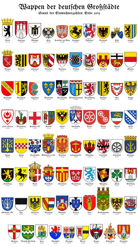 Coats of arms of German cities over 100k people : r/heraldry