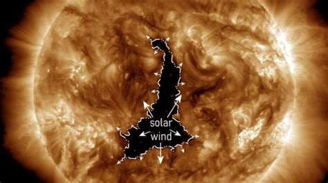 No wonder the Sun is so angry right now – there's a huge hole in it | Tech News | Metro News