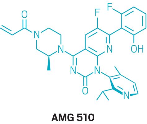 Amgen unveils its KRas inhibitor in human clinical trials