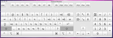 Gujarati Shruti Indic Font