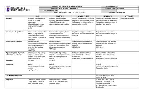 DLL Filipino 2 Q1 W2 - GRADES 1 to 12 DAILY LESSON LOG School: PALUMBE INTEGRATED SCHOOL Grade ...