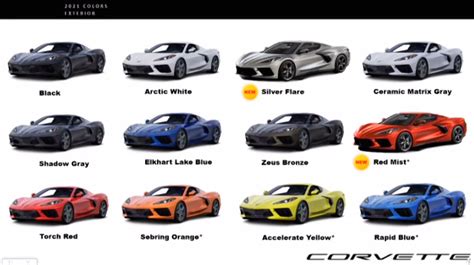 2021 Corvette Stingray Colors | | CorvSport.com