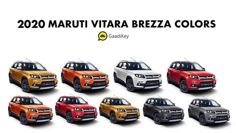 2020 Maruti Vitara Brezza Colors: Orange, Red, Silver, White, Yellow ...