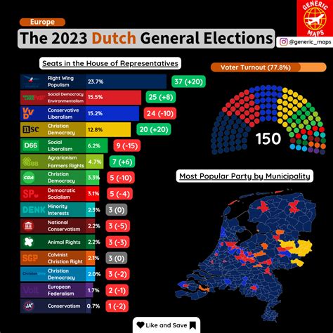 The 2023 Dutch General Elections : r/MapPorn