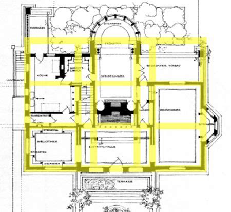 Diagram Architecture: House Design by Palladio and Kahn