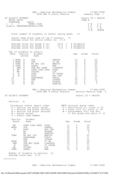 E:\Shared Documents\AMC 2008\AMC 8 2008\AMC82008 results