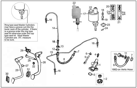 Diagram, Clutch Hydraulics & Controls