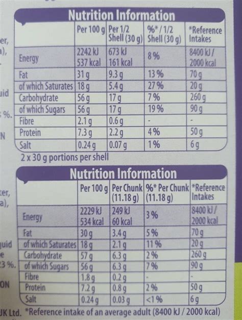 Cadbury Dairy milk - 2 x 30 g