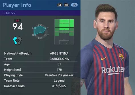 PES 2019: Best players on Master League