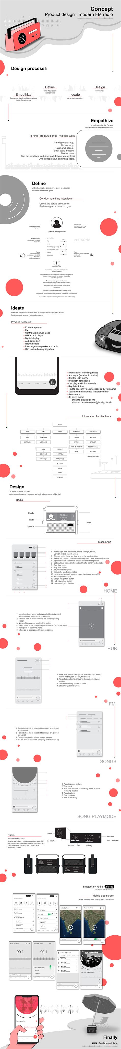 PRODUCT DESIGN - MODERN FM RADIO on Behance