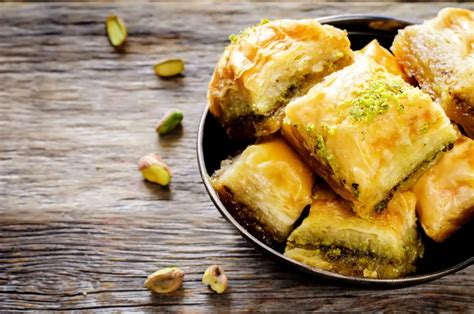 History of Baklava