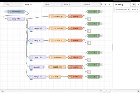 Home assistant node red not properly working - Node-RED - Home Assistant Community