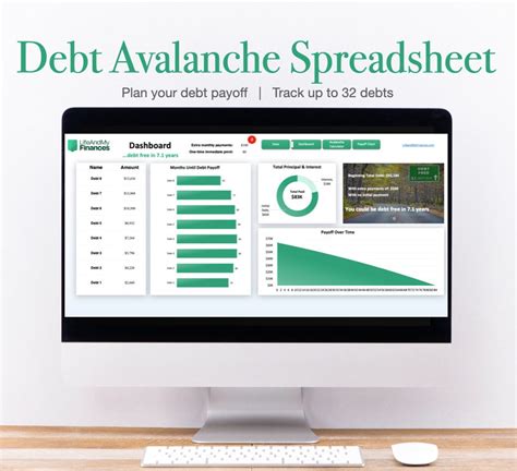 The Best Debt Avalanche Excel Template for up to 32 Debts Debt Payoff Chart Debt Avalanche ...