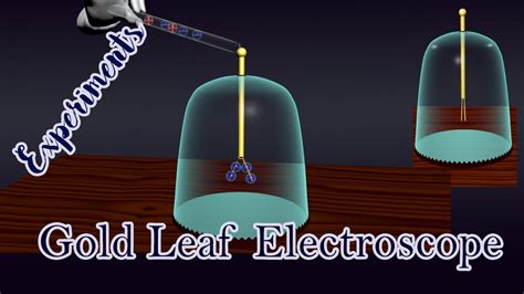 Gold leaf electroscope Experiment - YouTube