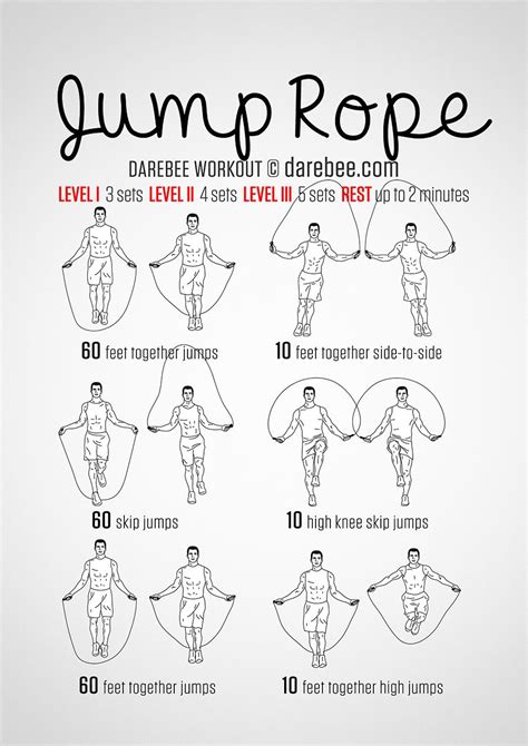 Jump Rope Workout | Jump rope workout, Jump rope, Best cardio workout