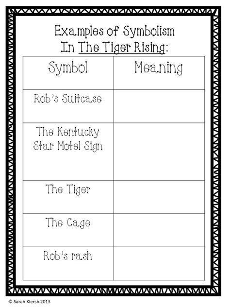 Symbolism Graphic Organizer for The Tiger Rising {Free!} Reading Unit, 5th Grade Reading ...