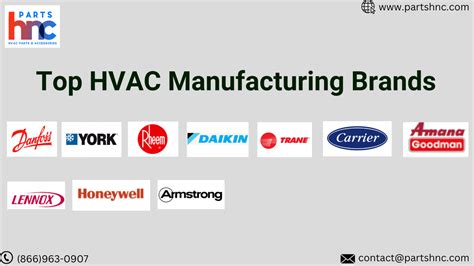 9 Best HVAC Companies of 2023