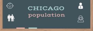 Chicago Population 2024 | Population USA