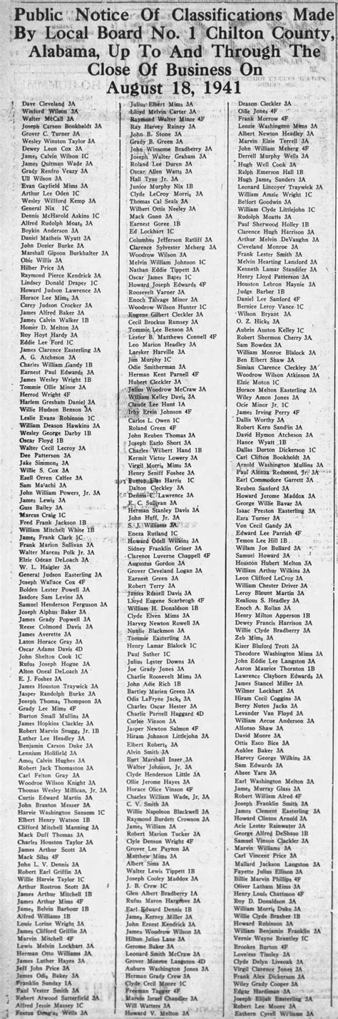 Chilton County Classifications by Local Board No, 1 Aug 28 1941 - Newspapers.com™