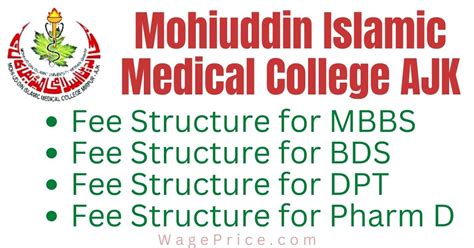 Mohiuddin Islamic Medical College Fee Structure 2023 for MBBS, BDS ...