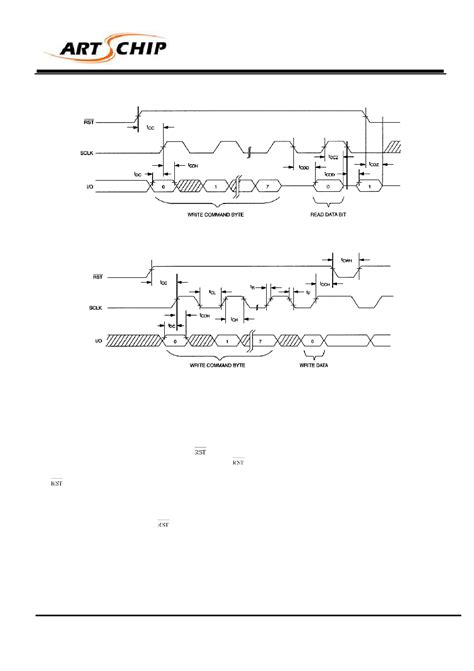 DS1302 datasheet(10/13 Pages) ARTSCHIP | Trickle Charge Timekeeping Chip