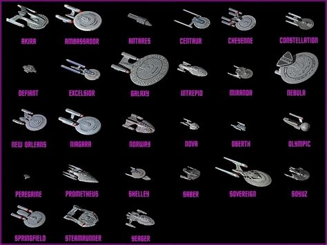 Starship Types - Star Trek Wallpaper (15486298) - Fanpop