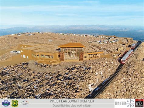 Groundbreaking: New Pikes Peak Summit Complex | Mile High CRE